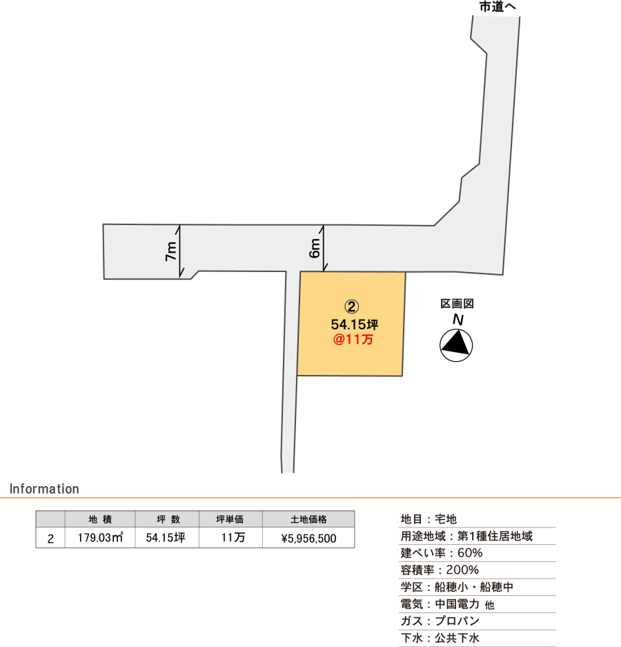 J分譲地250625 画像