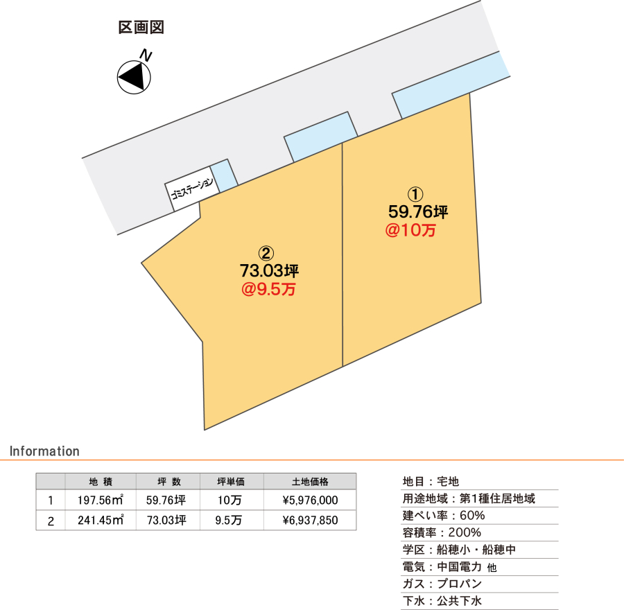 N分譲地250911