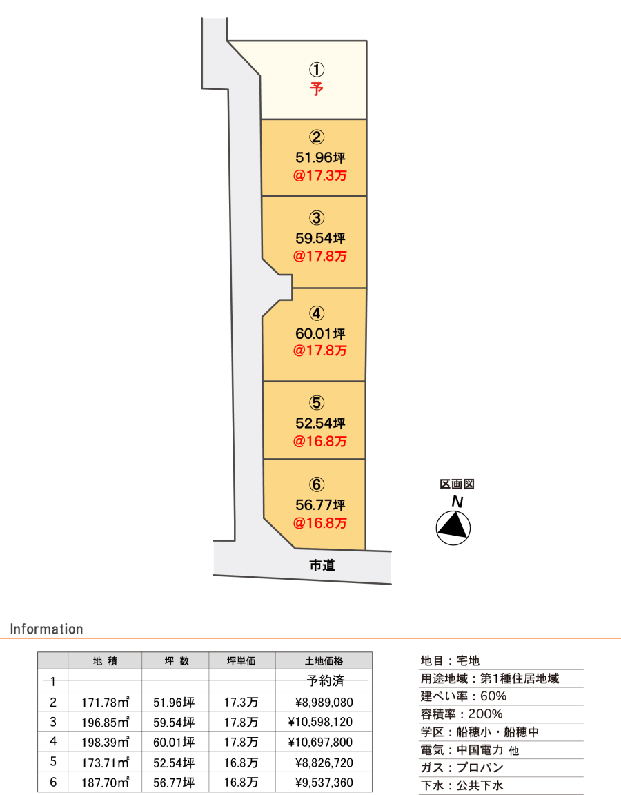 R分譲地251212画像